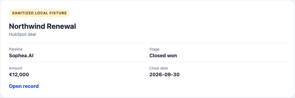 A sanitized HubSpot deal result with pipeline, stage, amount, close date, and a record link.