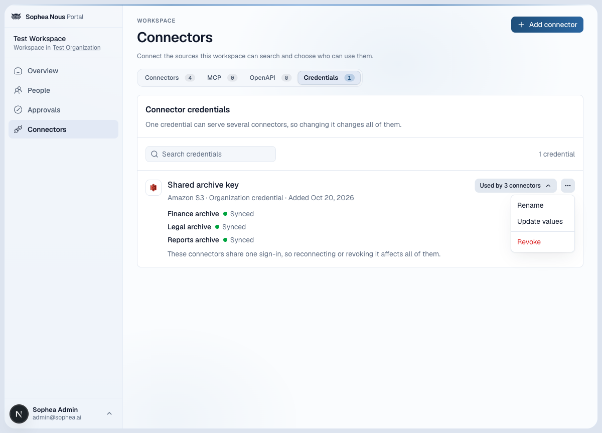 Portal Credentials tab showing one S3 credential named Shared archive key, used by three connectors, with its actions menu open on Rename, Update values and Revoke