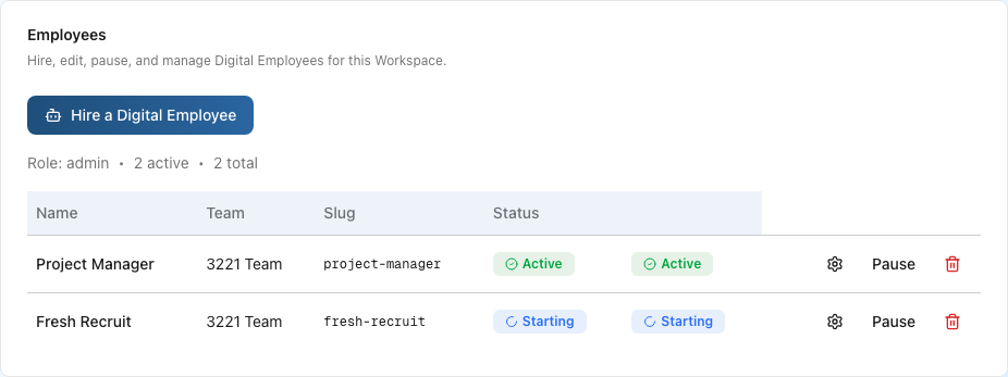 Portal Digital Employees management table showing two Digital Employees on one Team with their slugs, active and starting states, and management controls
